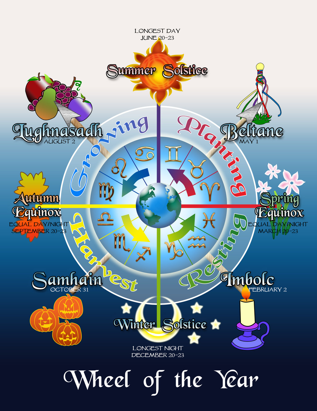 wiccan holidays for mac calendar